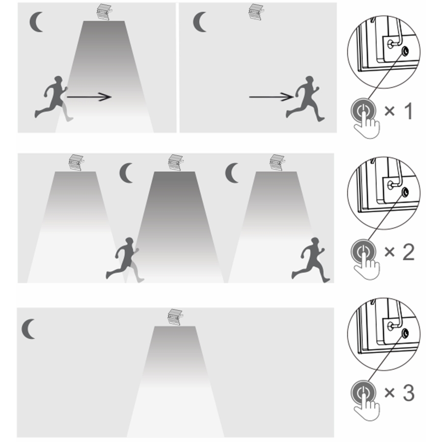 Top Light - LED Solar wall strålkastare med sensor HELEON PRO LED/8W/3,7V IP65 4000K