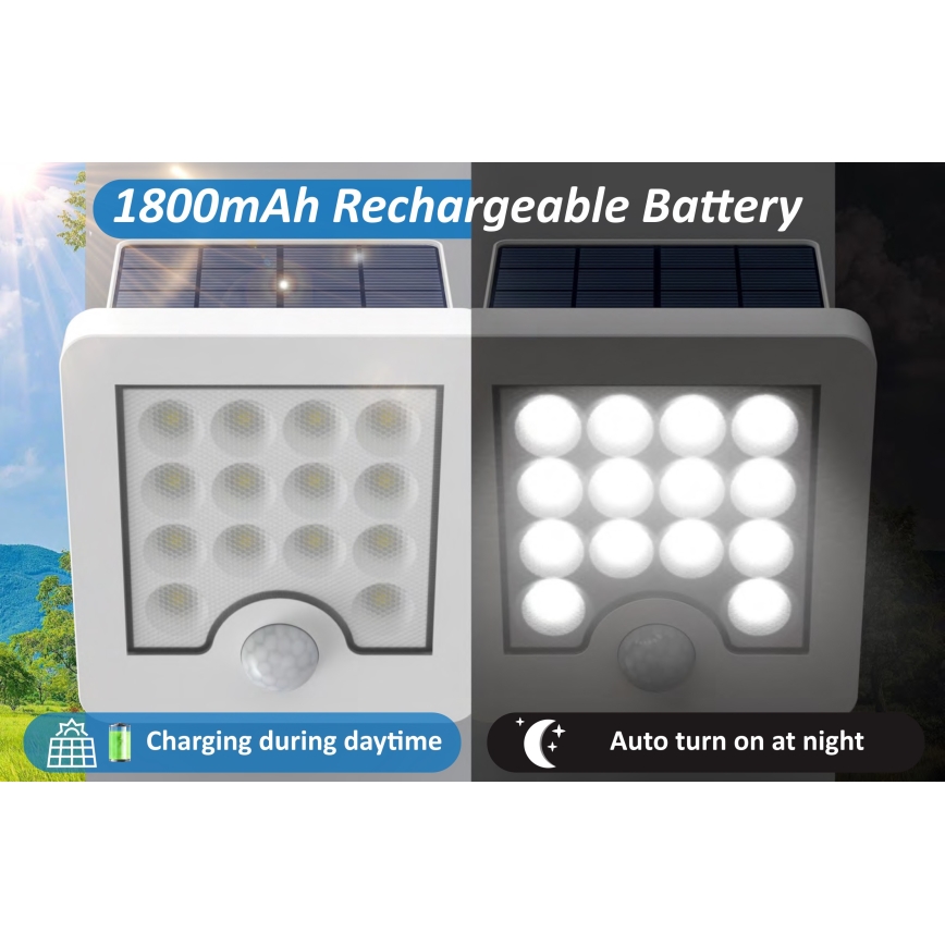Top Light - LED Solar wall strålkastare med sensor HELEON S LED/5W/3,7V IP65 4000K