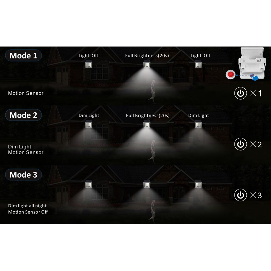 Top Light - LED Solar wall strålkastare med sensor HELEON S LED/5W/3,7V IP65 4000K