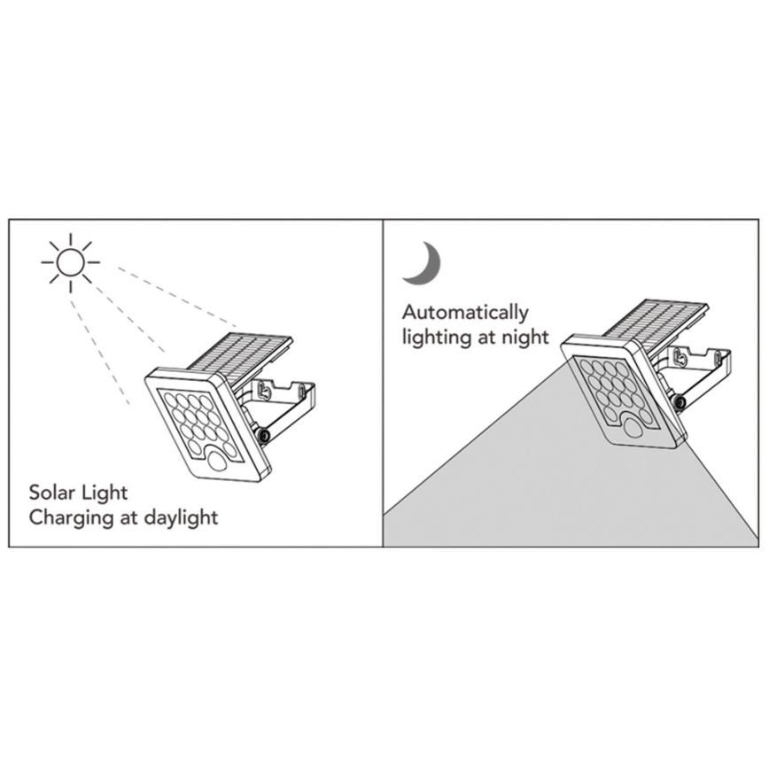 Top Light - LED Solar wall strålkastare med sensor HELEON S LED/5W/3,7V IP65 4000K