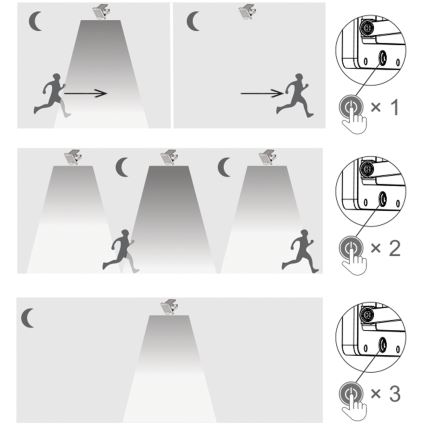 Top Light - LED Solar wall strålkastare med sensor HELEON S LED/5W/3,7V IP65 4000K
