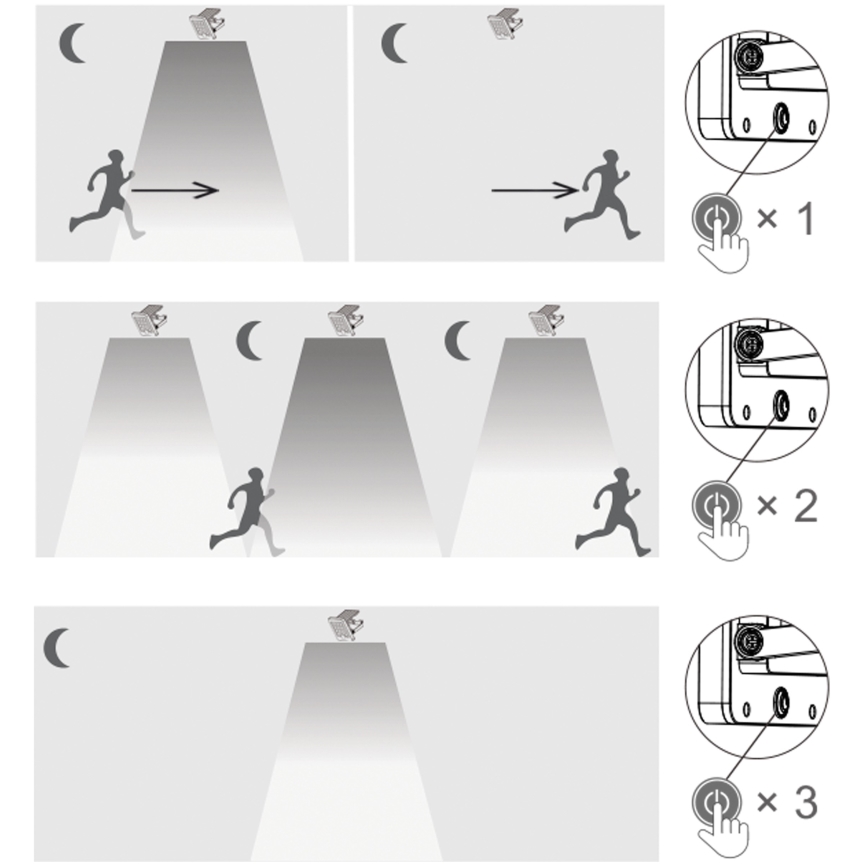 Top Light - LED Solar wall strålkastare med sensor HELEON S LED/5W/3,7V IP65 4000K