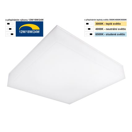 Top Light - LED Ljusreglerad tak vägglampa BOXTER LED/12/18/24W/230V IP54 3000/4000/6500K 28x28 cm