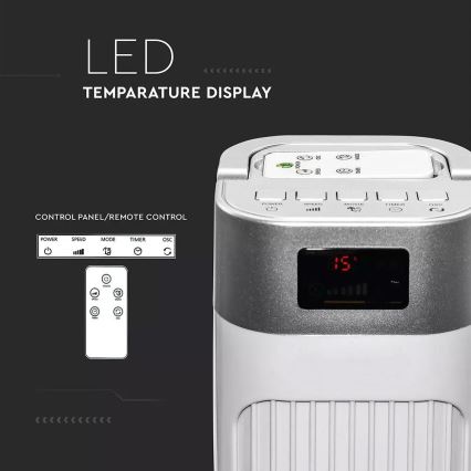 Tornfläkt med temperaturindikator och Fjärrkontroll  55W/230V