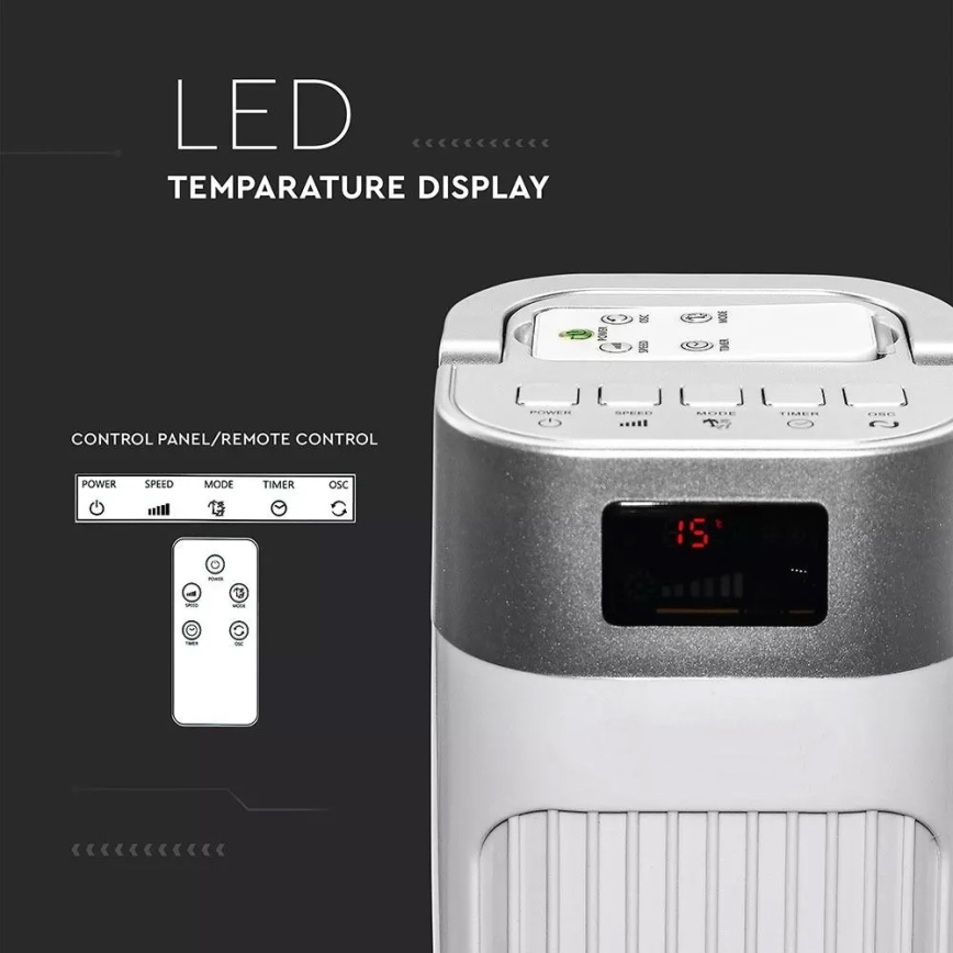 Tornfläkt med temperaturindikator och Fjärrkontroll  55W/230V