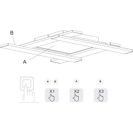 Trio - LED Dimbar taklampa BELFAST LED/18W/230V + LED/14W/230V 4000K