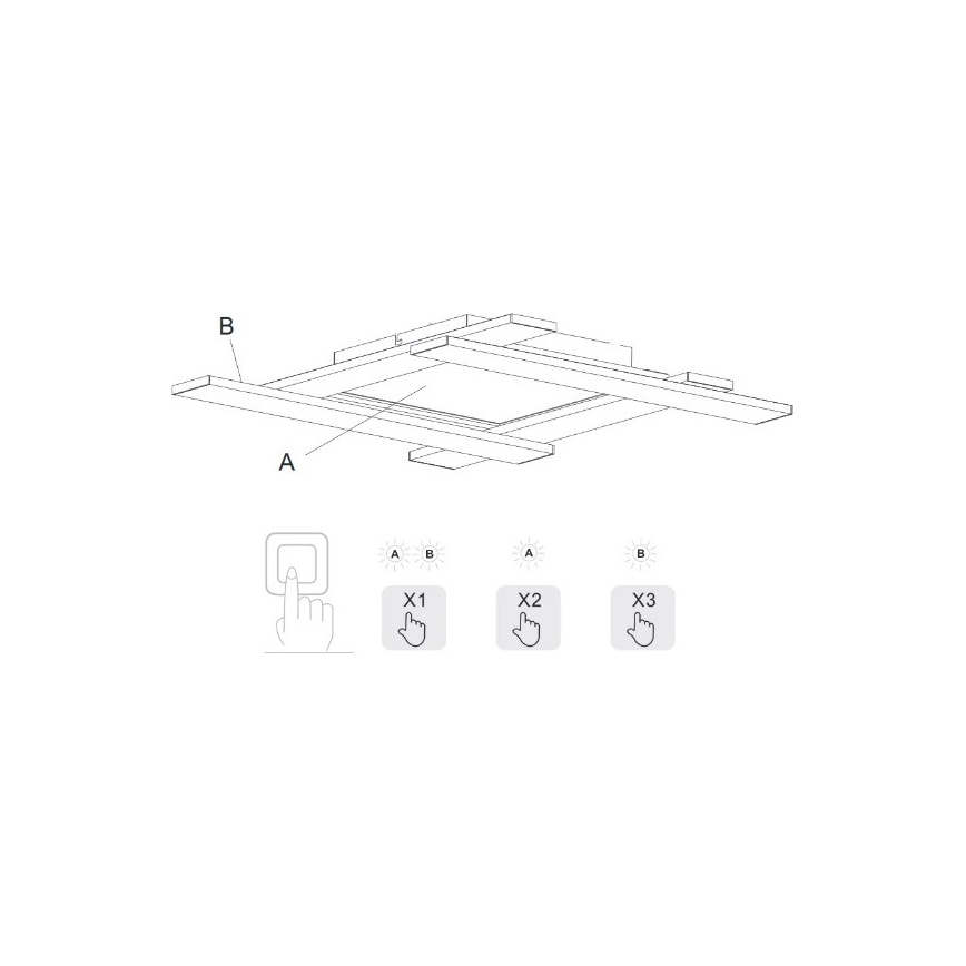 Trio - LED Dimbar taklampa BELFAST LED/18W/230V + LED/14W/230V 4000K