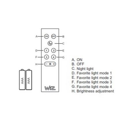 Trio - LEDRGB ljusreglerad taklampa  DICAPO 5xLED/3W/230V 3000-5000K + fjärrkontroll