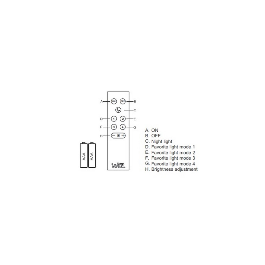 Trio - LEDRGB ljusreglerad taklampa  DICAPO 5xLED/3W/230V 3000-5000K + fjärrkontroll