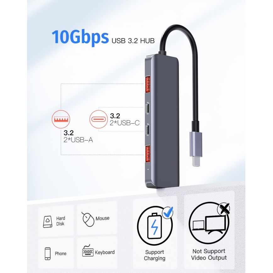 USB-C-hubb 5-i-1 med 100 W Power Delivery