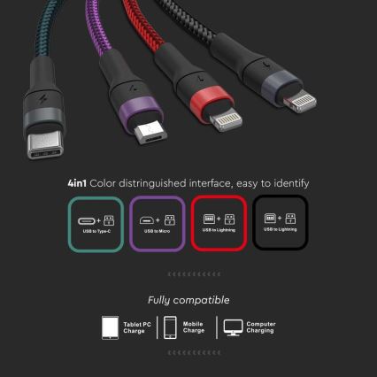 USB-kabel USB-A / USB Lightning  / MicroUSB / USB-C 1,2m Flerfärgad