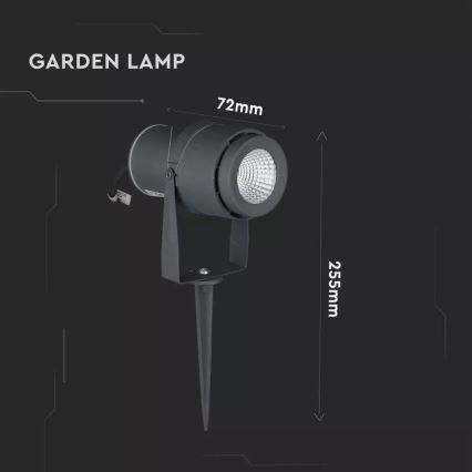 Utomhus LED belysning LED/12W/100-240V IP65
