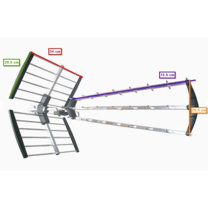 Utomhusantenn DVB-T/DVB-T2