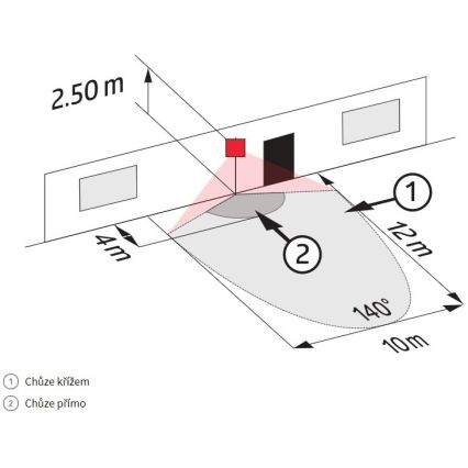 Utomhuslampa med rörelsesensor LC-CLICK 200° IP44 svart