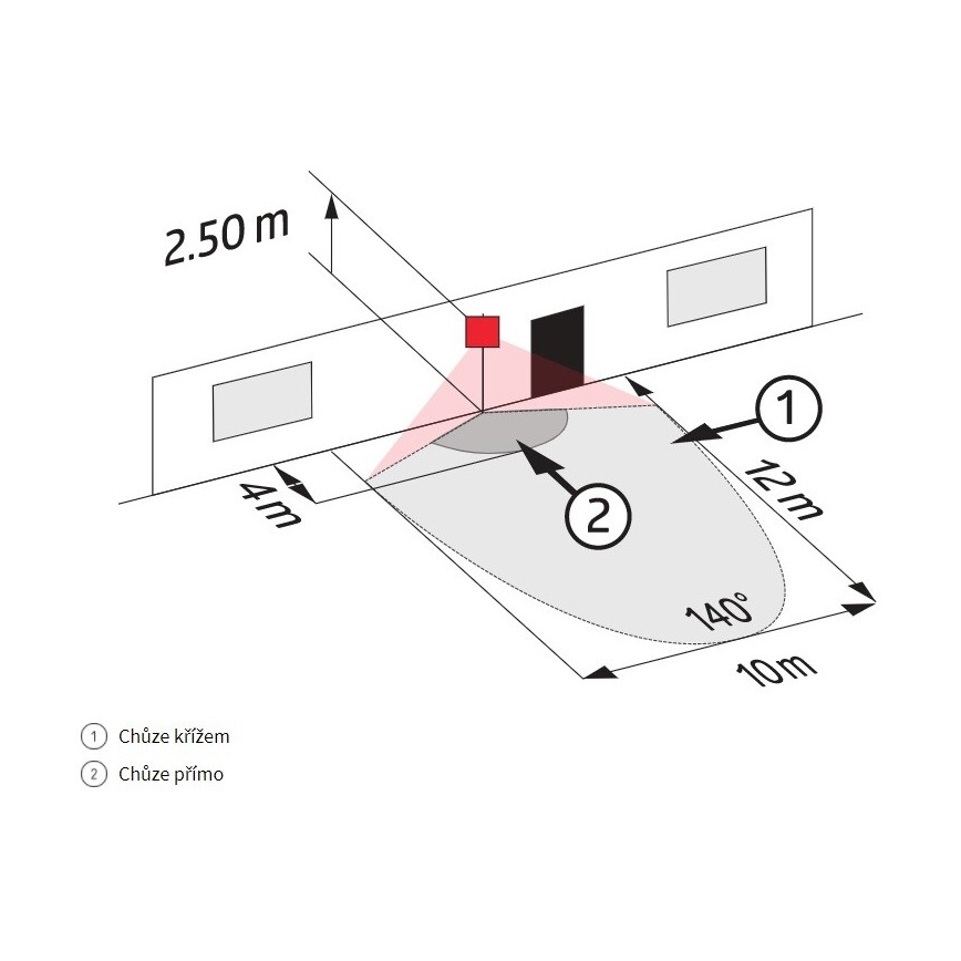 Utomhuslampa med rörelsesensor LC-CLICK 200° IP44 svart