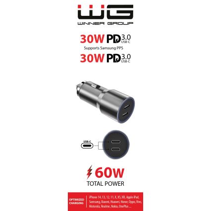 Winner Group - Billaddare 2xUSB-C Power Delivery 60W silver