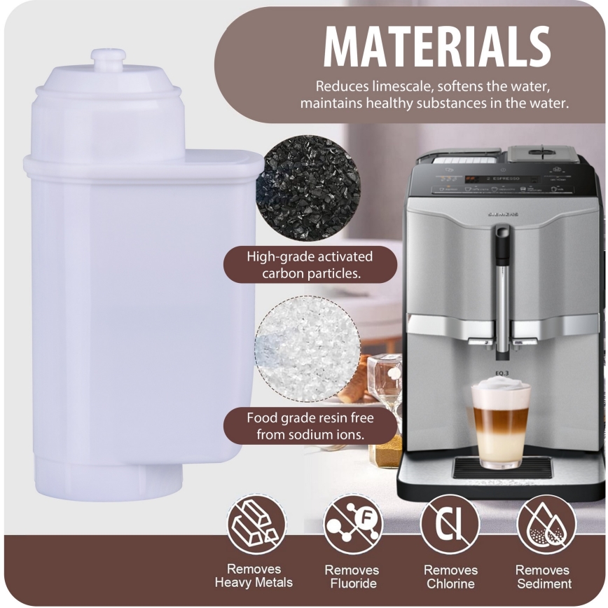 Winner Group - Kaffemaskinsfilter Bosch, Siemens