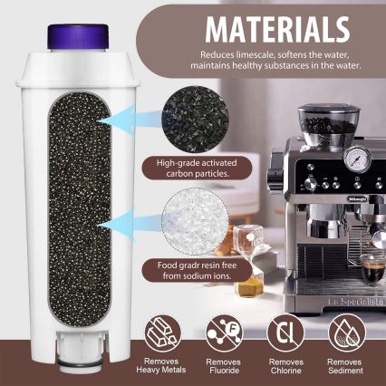 Winner Group - Kaffemaskinsfilter DeLonghi DLSC002