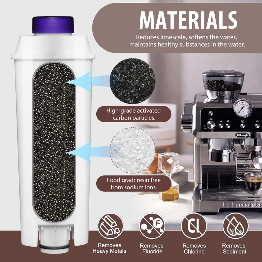 Winner Group - Kaffemaskinsfilter DeLonghi DLSC002