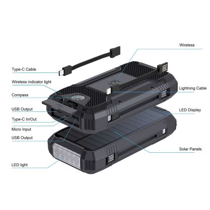 Winner Group - Power bank med trådlös laddning och solcellpanel 20000 mAh 20W PD
