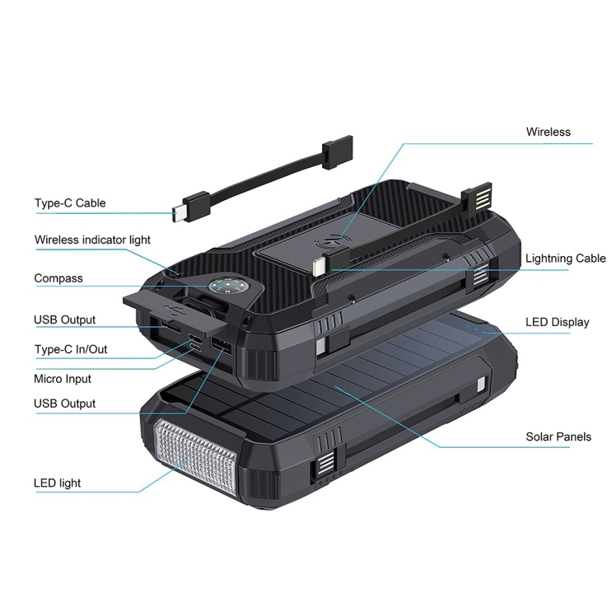 Winner Group - Power bank med trådlös laddning och solcellpanel 20000 mAh 20W PD