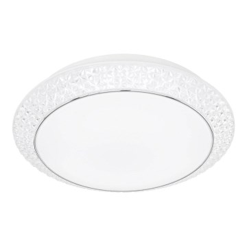 Wofi 9246.01.06.6410 - LED Dimbar Takbelysning VELDEN LED/18W/230V