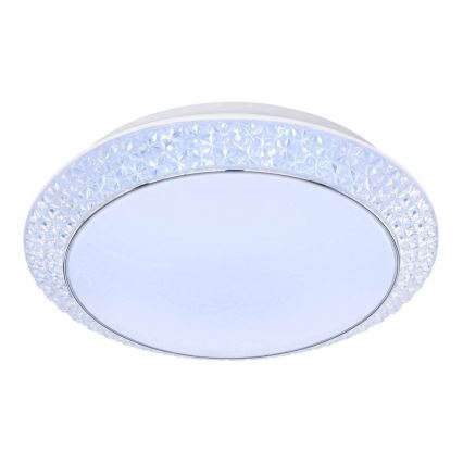 Wofi 9246.01.06.6410 - LED Dimbar Takbelysning VELDEN LED/18W/230V